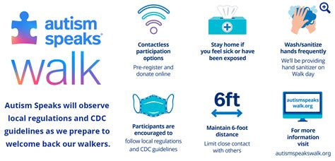About Autism Speaks .